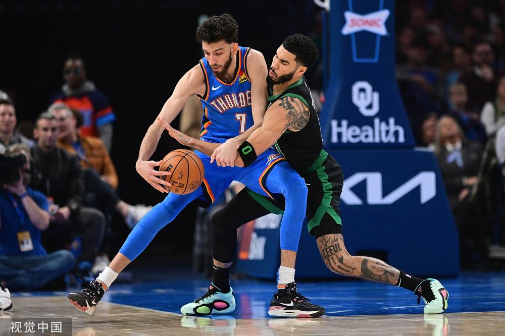 球市场中的 球市场中的