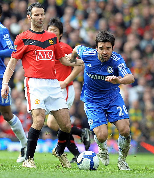 的赛季表现 的赛季表现